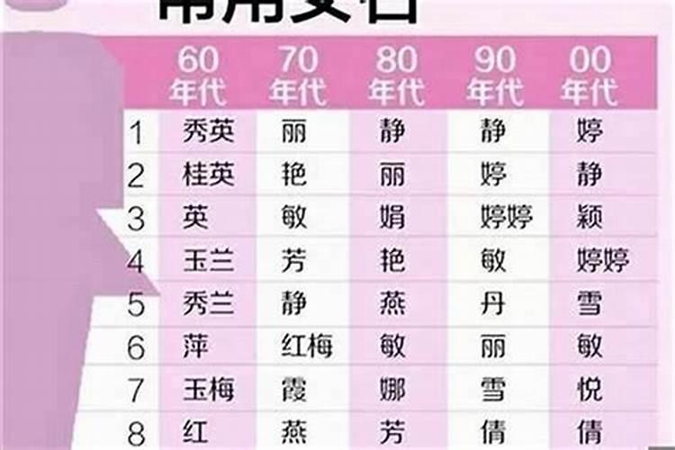 玉米是不是需要冲施钾肥来保障生长？