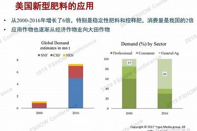 茶花什么时候施肥 茶花施肥用什么肥料