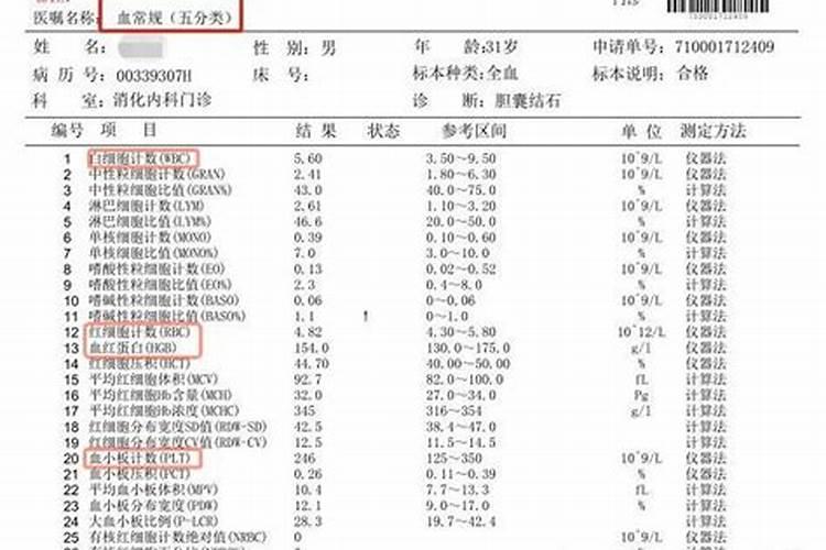 3P试验试验介绍
