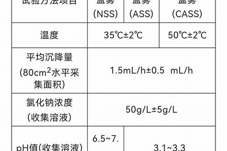六月份栽石榴树能活吗