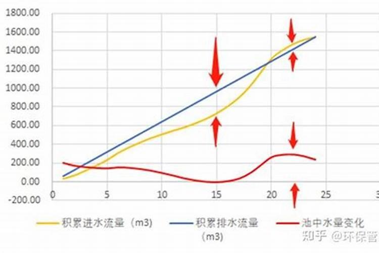 福进门大量元素水溶肥是通用的吗？