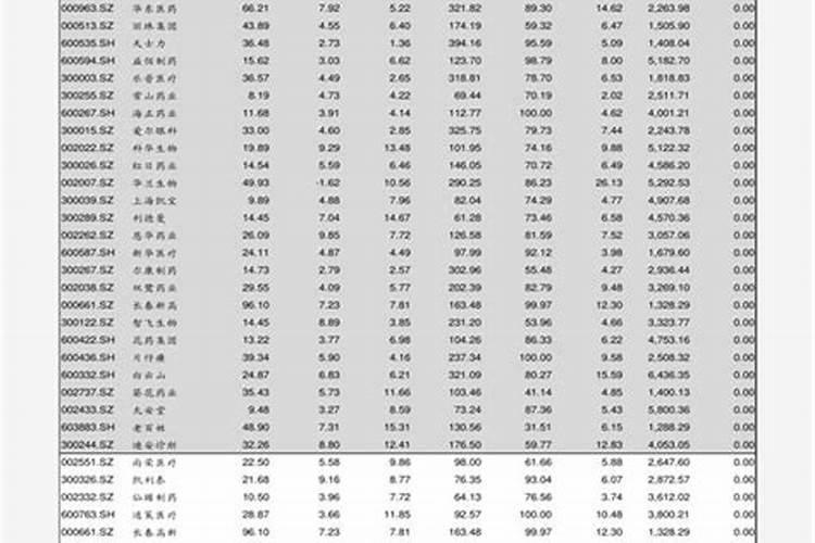 夏玉米追肥新讲究