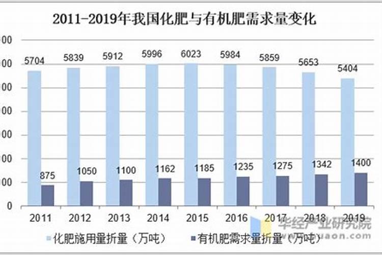 稻壳灰对植物有什么用