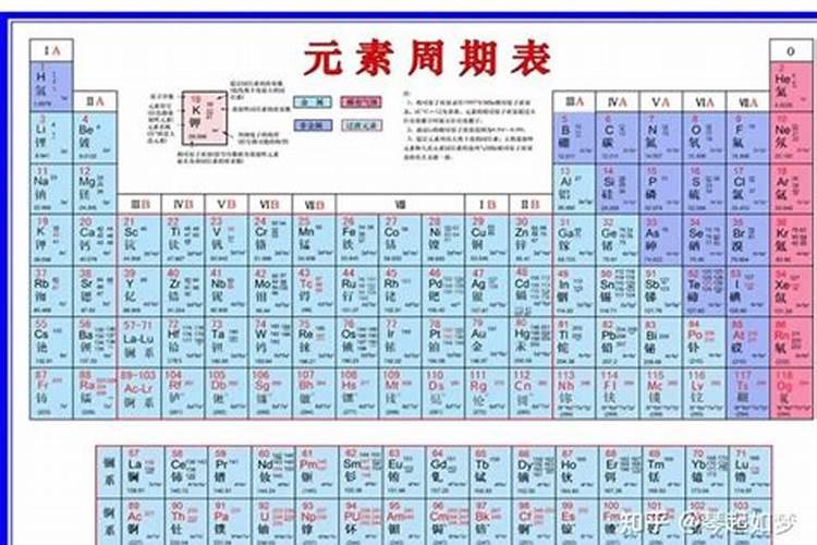 桔子树苗如何施肥