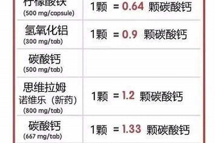 磷肥可以杀青苔吗