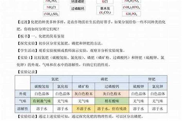 月季为什么要喷施叶面肥杀菌剂添加叶面肥有何作用