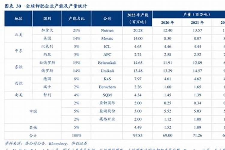 四川眉山产什么茶叶