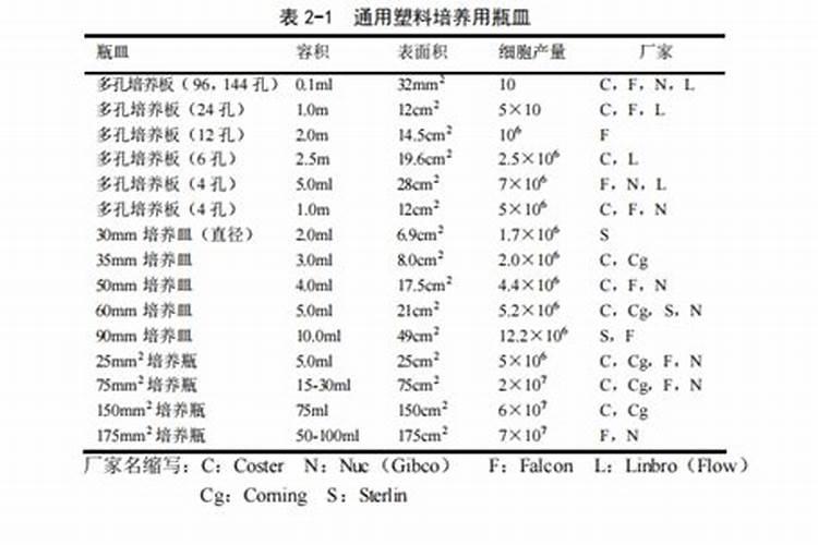 杜鹃花叶子可以喷水吗