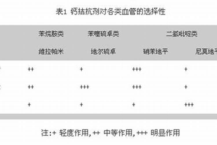 奥克拉水溶肥是正规品牌吗