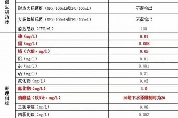 漯河市加迩丰生物科技有限公司怎么样？