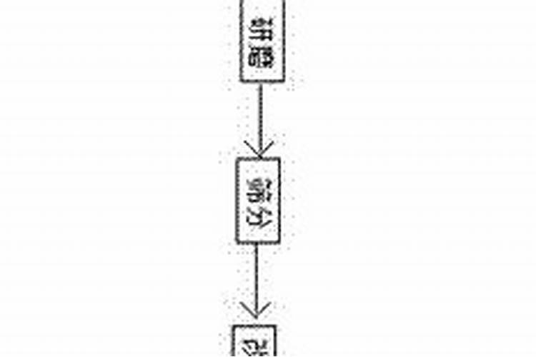 叶面肥怎么用