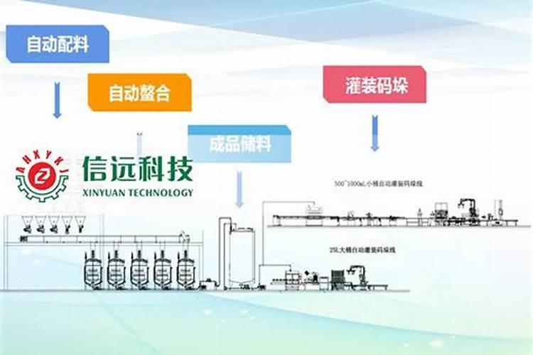 氨基酸叶面肥市场上反馈不错的有哪些