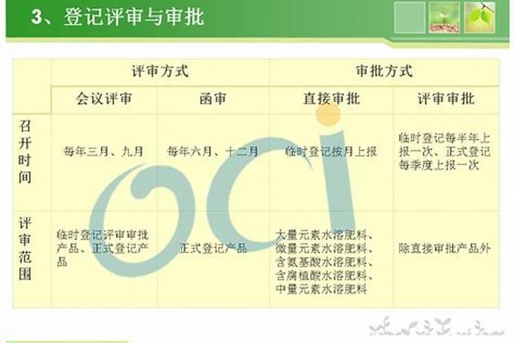 常见的中量元素肥料有哪些？怎么用？