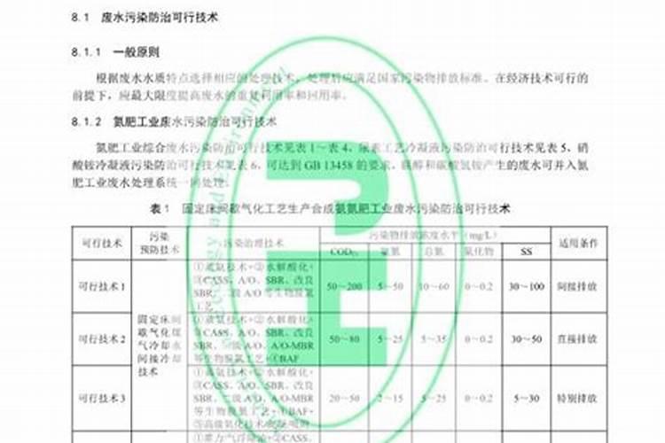 总氮超标了应该用什么方法来处理？