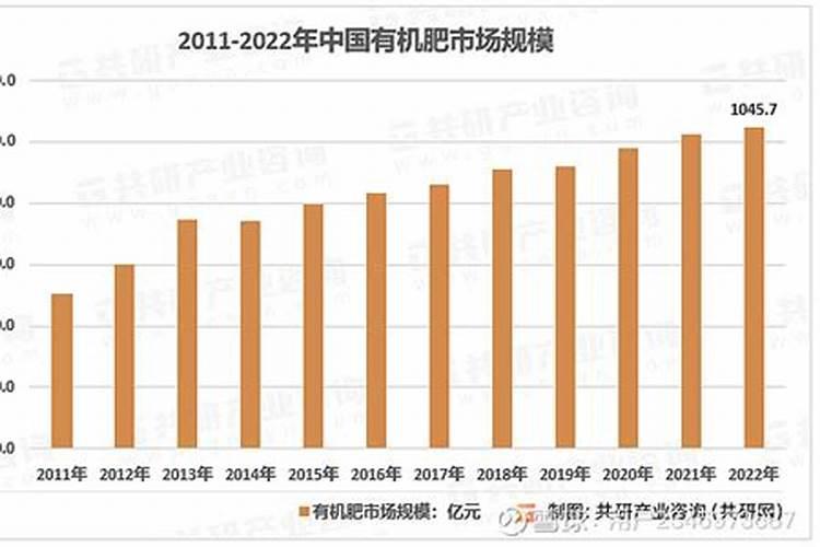海藻糖的优点和缺点