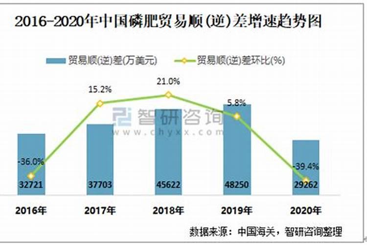 沤肥臭死人？跟60岁老花农学几招,放家里都没味!