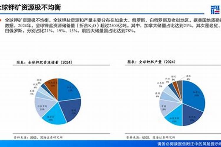 金钱橘种子发芽方法