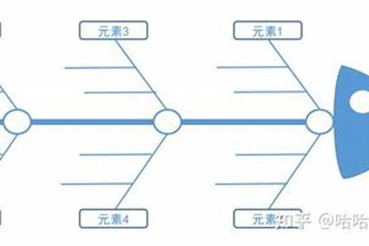 白芨是一种中草药,白芨的种植前景如何？