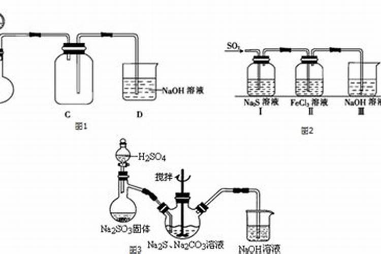 求二氧化硫通入氨水制化肥的方程式。O(∩∩)O~