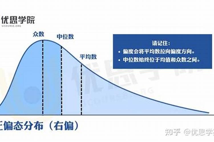 化学肥料的种类及作用