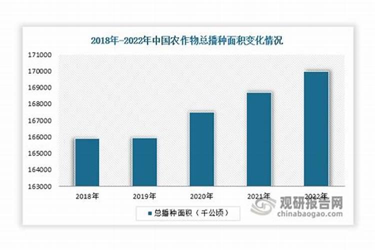 磷肥国内外价差高达4000元/吨,法检时间缩短,有望显著推动磷肥出口!