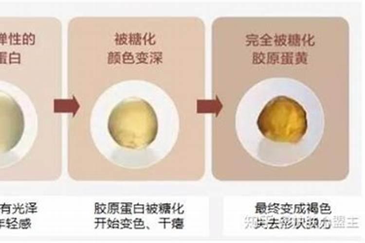 糖醇钙的作用是什么