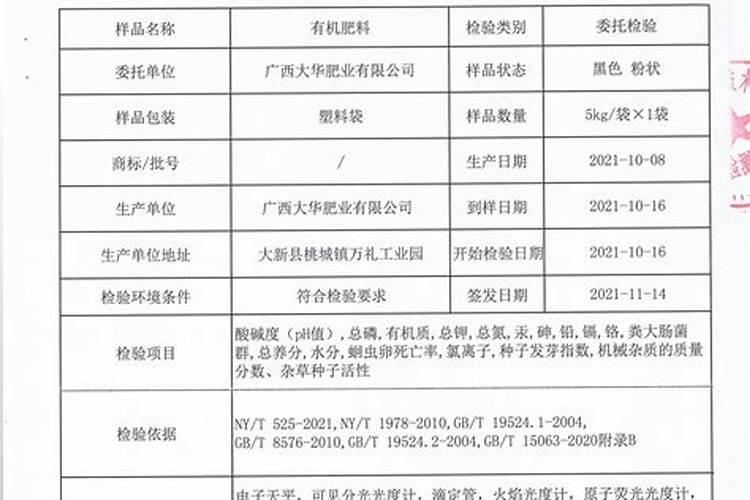 人吃的是有机盐还是无机盐？