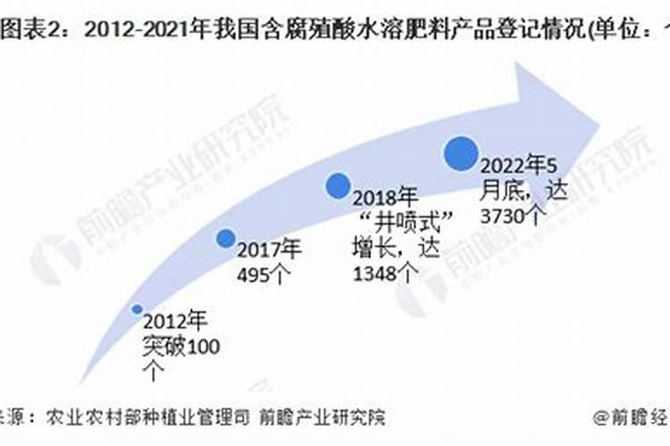 线椒播种育苗到采摘要多少天