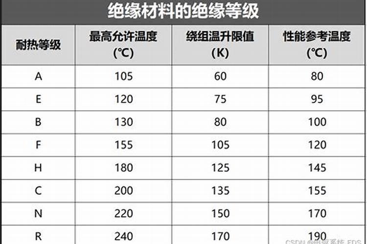 什么是氨基酸叶面肥？