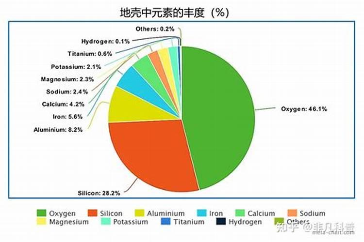 地瓜膨果用哪款水溶肥比较好？