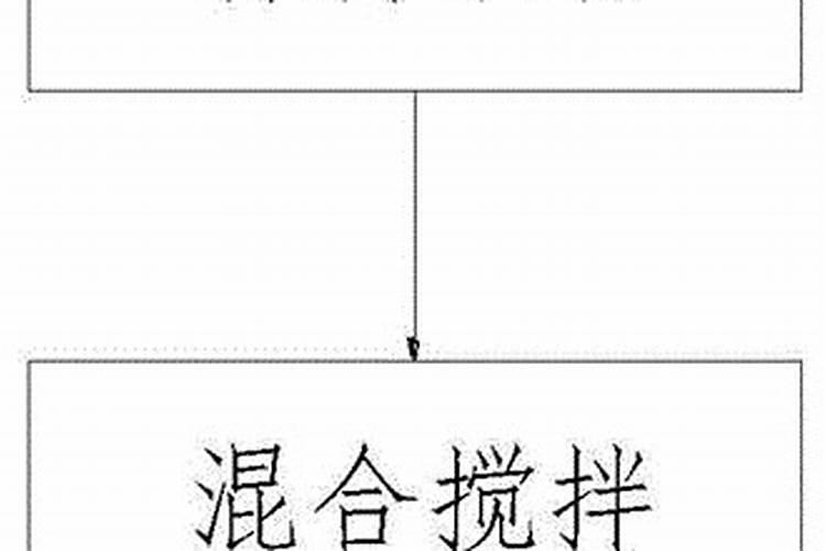 橙子树移栽要注意什么