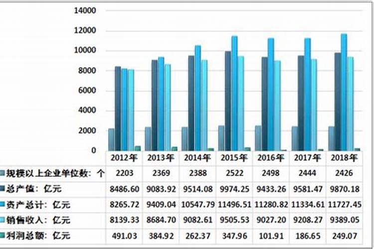 内蒙古沃华肥业有限公司怎么样？