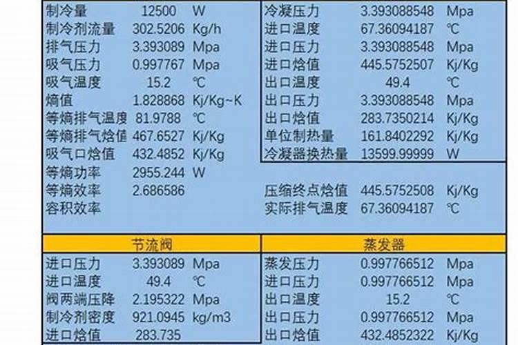 苹果树什么时候用水溶肥,怎么用最好
