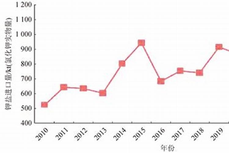 新华菌种:香菇菌棒炎热夏季如何防暑降温？