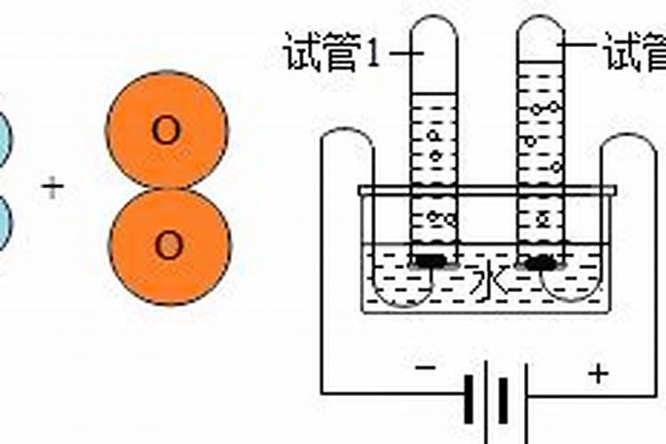 硝酸铵加热的化学方程式