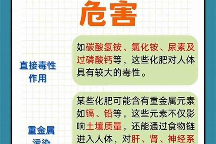 硝酸磷肥的发展历史