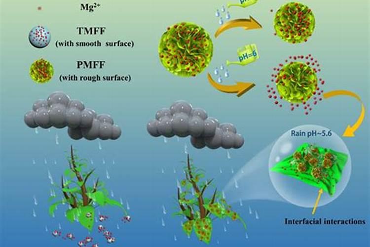 甘肃的地名有哪些
