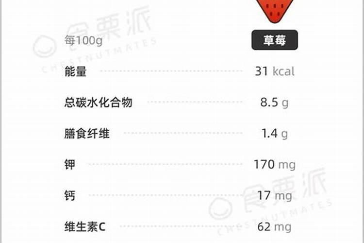 水培储存大葱怎么保存