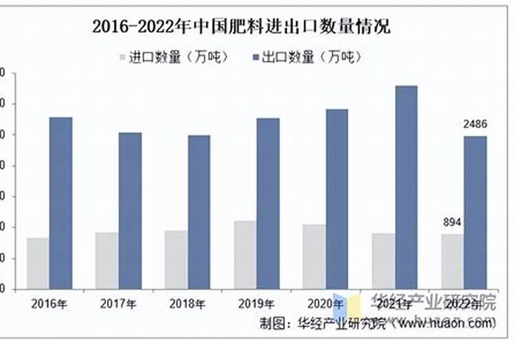 水质好起绿藻还是褐藻,褐藻和绿藻有什么区别