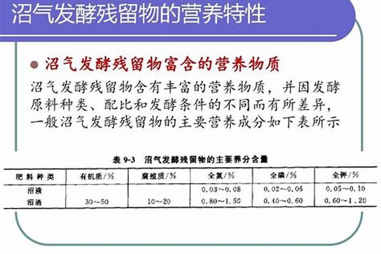 沼液成分有哪些组成？