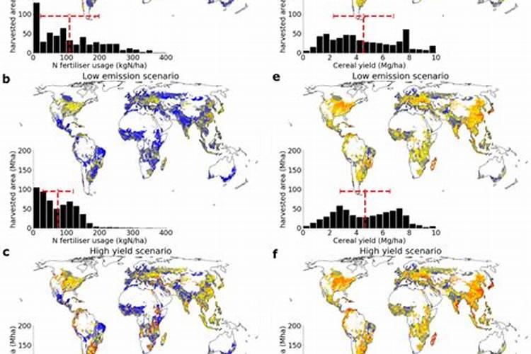 华裕农科:崛起于华北平原的蛋种鸡企业