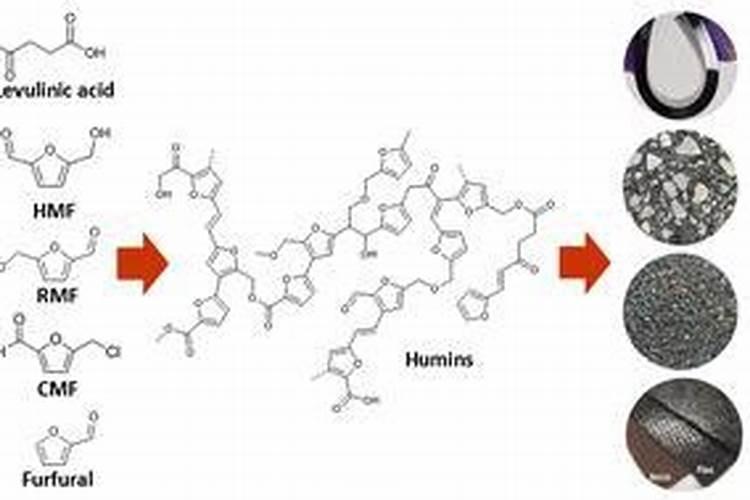 艾加星琥乙红霉素50mg/片,用量1.6g是几片？
