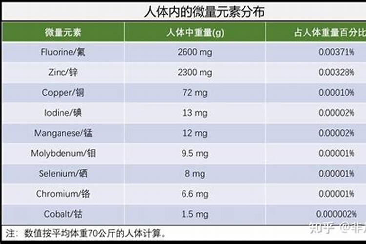 地黄专用壮根叶面肥哪家好？地黄叶面肥什么时候用好？