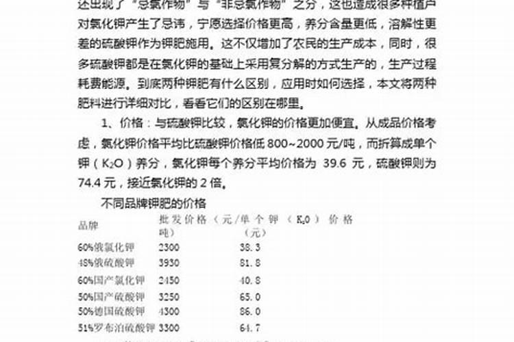 柑橘开花前打什么药