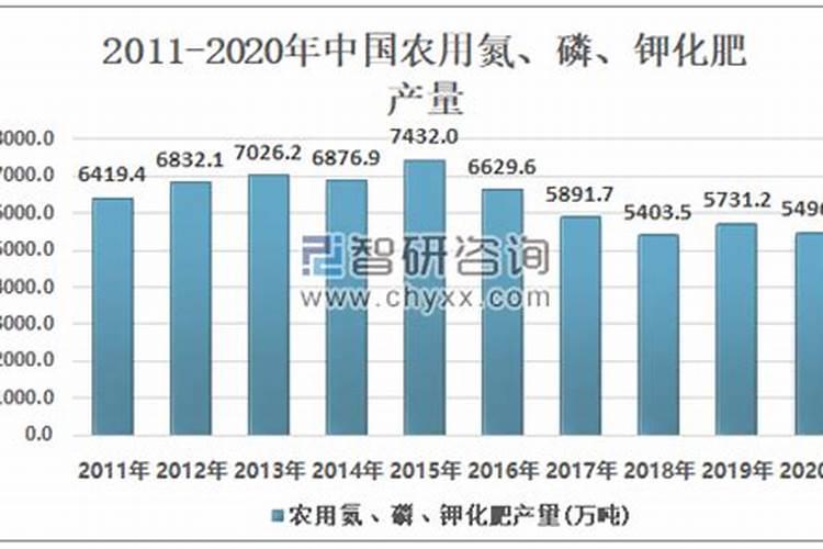 叶面肥有什么功效？喷洒时有什么注意事项？