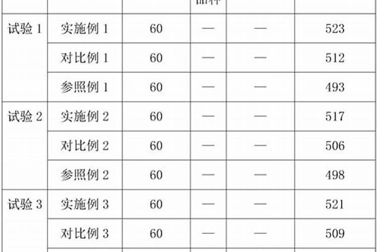 马蹄莲一般有几种颜色？