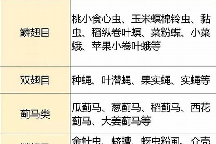 硝酸磷肥跟硝铵磷肥有什么区别。