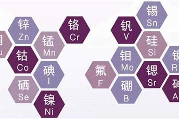 菜地常用的微量元素肥料有几种？