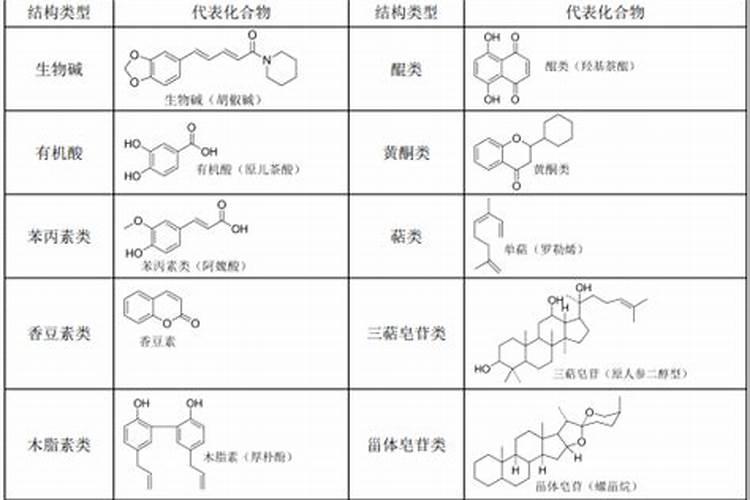 普洱茶寒性还是热性