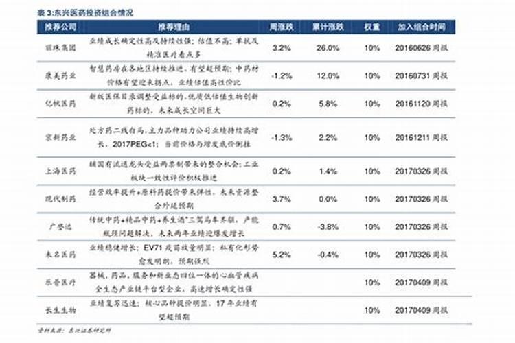 西洋化肥质量好不好